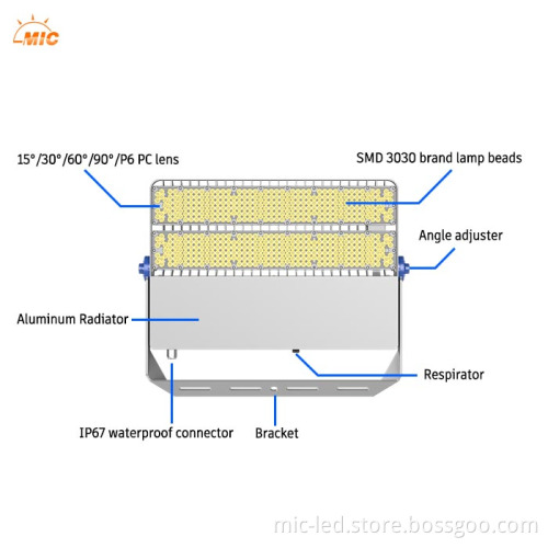 IP67 Waterproof Outdoor LED Floodlights: 500w to 1000w - Cheap Prices for Stadium Lighting